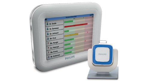 doseaware family desktop